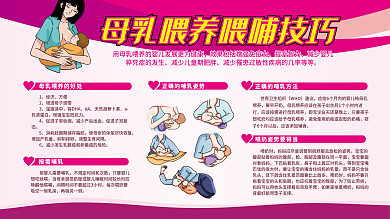 医院产科母乳喂养喂哺技巧