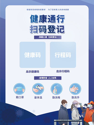 新冠病毒防疫海报健康码行程码
