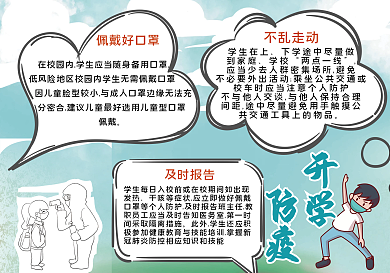 开学防疫指南手抄报
