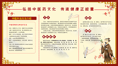 中医文化健康展板