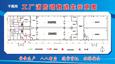 工厂消防逃生示意图 工厂疏散图 消防逃生
