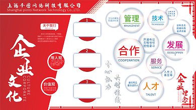 简洁大气红色简介企业文化墙展板