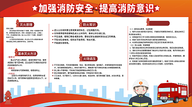 消防安全知识红色展板宣传栏