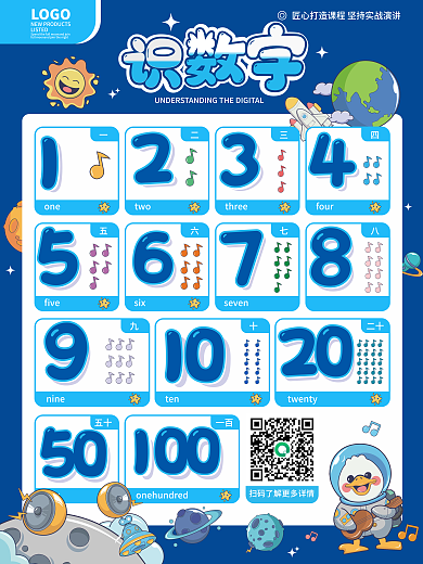卡通手绘幼儿学数字海报