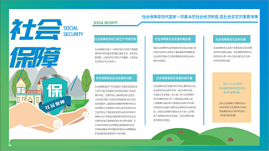 蓝绿色卡通社会保障内容展板