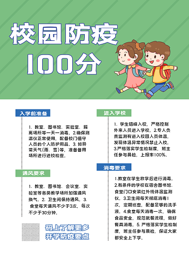 校园防疫 防疫知识 疫情防控 防疫 新冠
