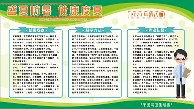 健康宣传栏
