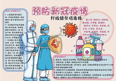 德尔塔毒株预防新冠防疫手抄报小报