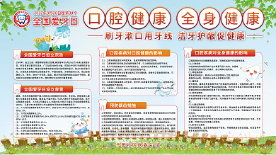 全国爱牙日口腔健康宣传展板