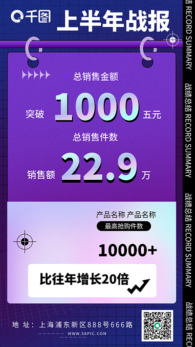 电商销售喜报贺报战报手机海报