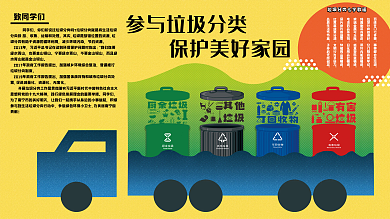 校园垃圾分类黄色展板