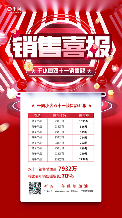 双十一销售喜报红色立体质感手机海报