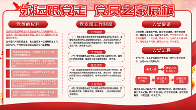 党员之家内容展板