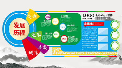 企业文化墙展板