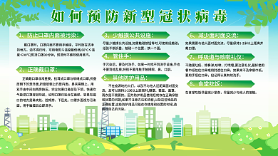 如何预防新型冠状病毒