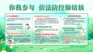 依法防控肺结核展板