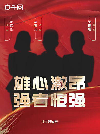 月销冠榜黄嘉怡地产中介销售排行榜
