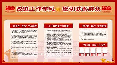 党的工作制度党的作风两代表一委员