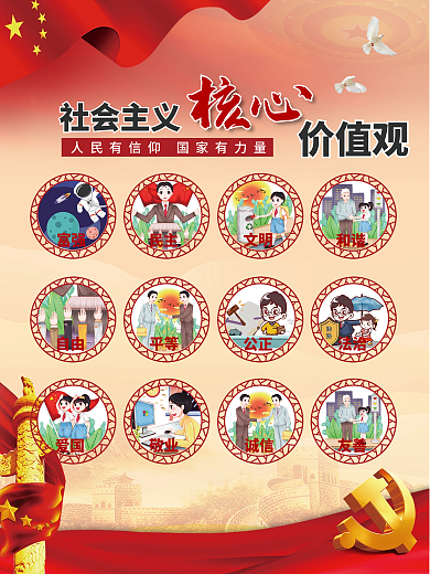 党建风社会主义核心价值观宣传海报