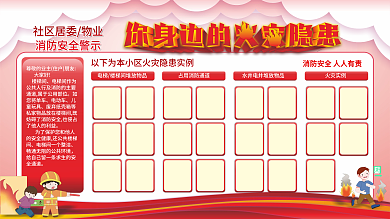 原创简约消防安全警示