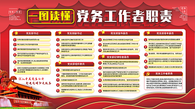简约红色一图读懂党务工作者职责党建宣传栏
