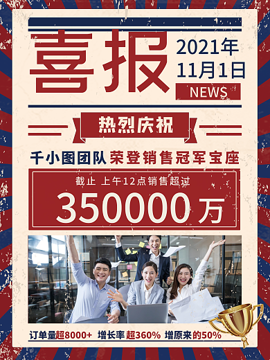 复古风微商销售冠军海报