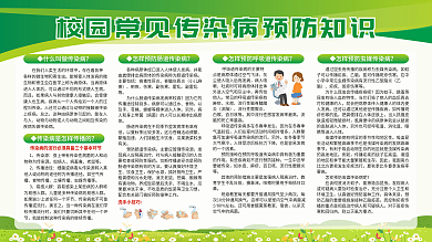 校园传染病预防知识宣传展板