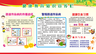 健康教育知识医院健康知识展板宣传栏设计模板