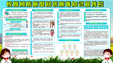 学校预防新型冠状病毒宣传栏
