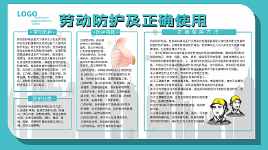 职业病宣传展板图片