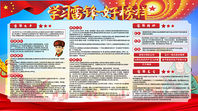 雷锋纪念日雷锋故事介绍公益展板