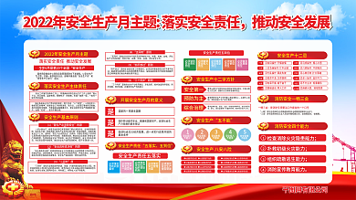 2021年安全生产月展板