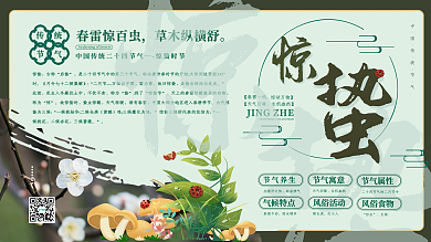 清新卡通 惊蛰节气展板