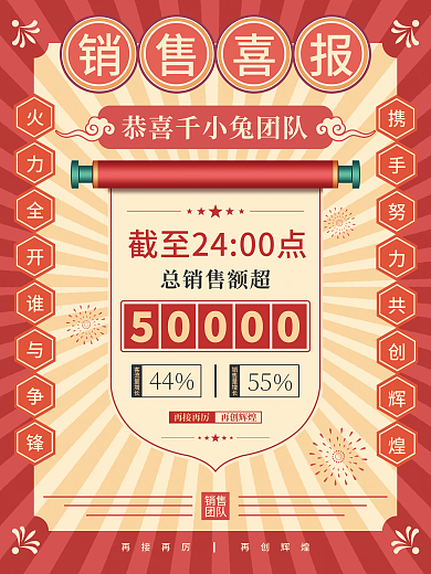 复古微商销售喜报海报