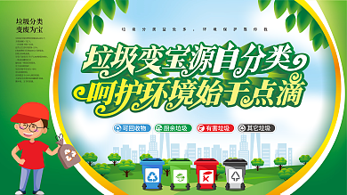 原创垃圾分类保护环境创意宣传标语公益展板