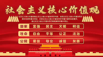 社会主义核心价值观展板画面
