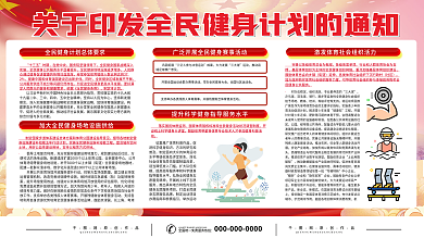 全民健身计划宣传展板