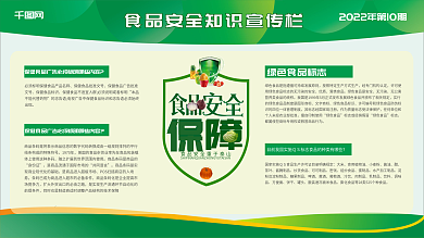 CDR格式绿色食品安全知识宣传栏展板