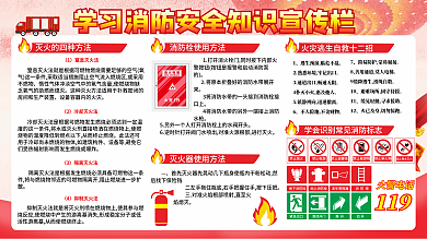 学习消防安全知识宣传展板