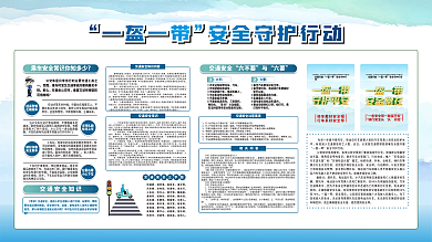 一盔一带交通安全出行宣传展板