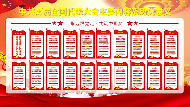 建党历届全国代表大会主要内容及历史意义