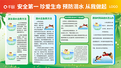 防溺水宣传栏
