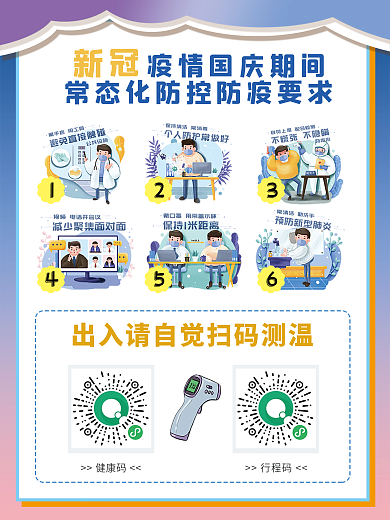 国庆节假日常态化新冠防疫防控扫码测温要求