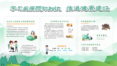 绿色小清新矢量创意健康文化宣传展板