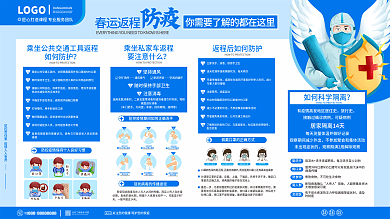 蓝色简约春运防疫注意事项宣传展板