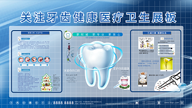 关注牙齿健康医疗卫生展板