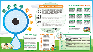 保护眼睛预防近视学校宣传讲解展板