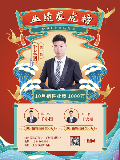 国潮风格—销售业绩图