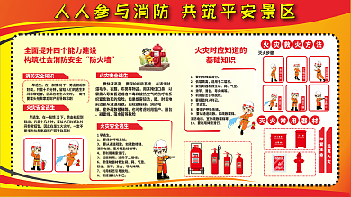 酒店、景区消防安全员工宣传栏展板