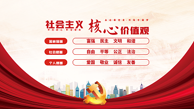 建党百年社会主义核心价值观党建风背景展板